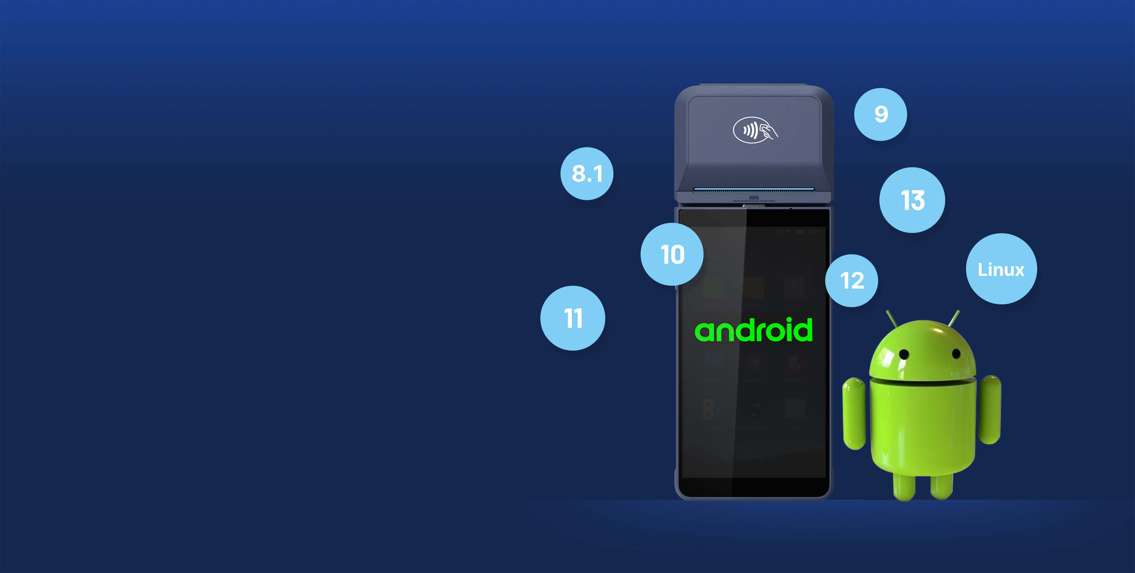 Personalización del Sistema Operativo Android