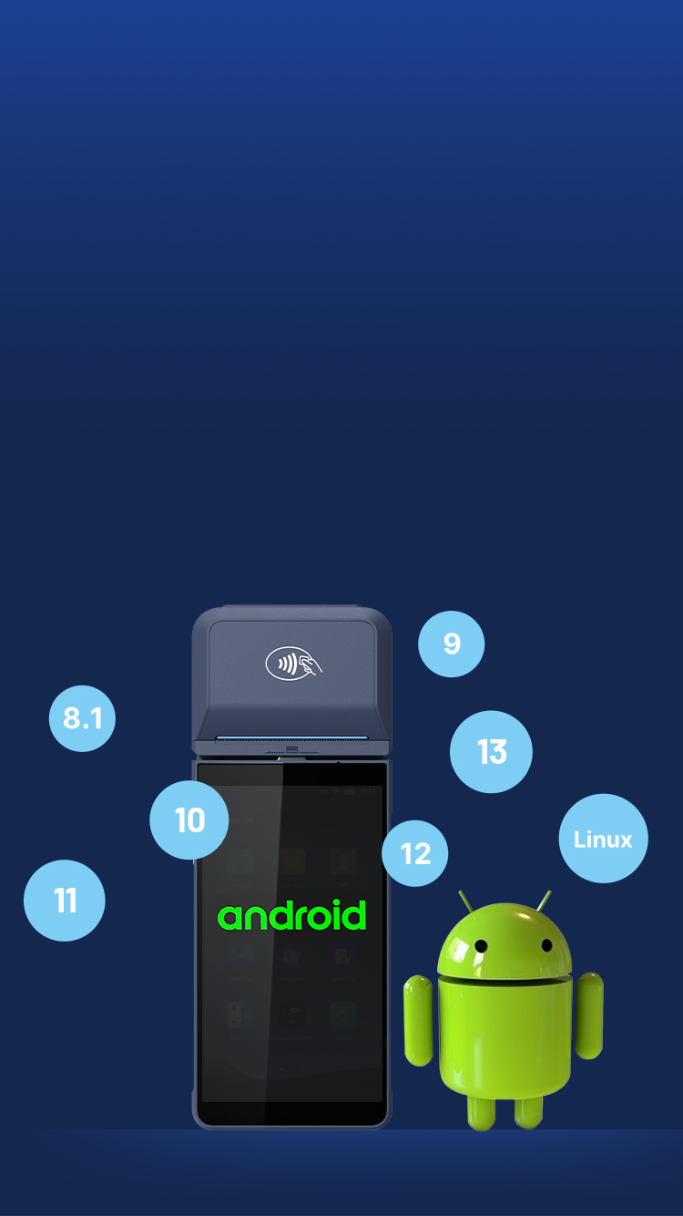 Personalización del Sistema Operativo Android